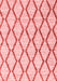 Trellis Red Modern Area Rugs