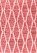 Trellis Red Modern Area Rugs