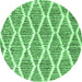 Round Trellis Emerald Green Modern Rug, con3056emgrn