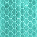 Square Machine Washable CON3062X Turquoise CON3062X Area Rugs, wshcon3062turq