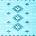 Square CON3063X Light Blue CON3063X Rug, con3063lblu