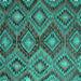 Square Machine Washable Southwestern Turquoise Country Area Rugs, wshcon3072turq