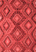 Southwestern Red Country Area Rugs