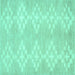Square Machine Washable Solid Turquoise Modern Area Rugs, wshcon385turq