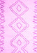 Machine Washable Solid Pink Modern Rug, wshcon416pnk