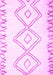 Machine Washable Solid Pink Modern Rug, wshcon431pnk