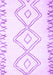 Solid Purple Modern Rug, con431pur