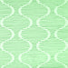 Square Abstract Emerald Green Contemporary Rug, con565emgrn