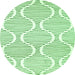 Square Abstract Green Contemporary Rug, con566grn