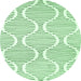 Round Abstract Emerald Green Contemporary Rug, con566emgrn