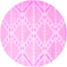 Round Machine Washable Abstract Pink Contemporary Rug, wshcon632pnk