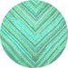 Round Southwestern Turquoise Country Rug, con640turq