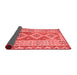 Southwestern Red Country Area Rugs