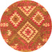 Square Southwestern Orange Country Rug, con685org