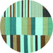 Round Southwestern Turquoise Country Rug, con692turq