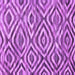 Square Machine Washable Southwestern Purple Country Area Rugs, wshcon792pur