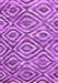 Southwestern Purple Country Rug, con792pur