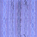 Square Machine Washable Southwestern Blue Country Rug, wshcon803blu