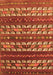 Serging Thickness of Machine Washable Southwestern Orange Country Area Rugs, wshcon815org