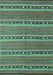Machine Washable Oriental Turquoise Traditional Area Rugs, wshcon818turq