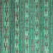 Square Machine Washable Southwestern Turquoise Country Area Rugs, wshcon819turq