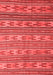 Southwestern Red Country Area Rugs