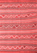 Southwestern Red Country Area Rugs