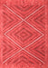 Southwestern Red Country Area Rugs