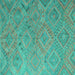 Square Machine Washable Southwestern Turquoise Country Area Rugs, wshcon869turq