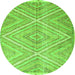 Machine Washable Abstract Green Contemporary Area Rugs, wshcon870grn