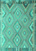 Southwestern Turquoise Country Rug, con879turq