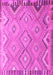 Southwestern Pink Country Rug, con879pnk