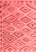 Southwestern Red Country Area Rugs