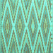 Square Machine Washable Southwestern Turquoise Country Area Rugs, wshcon993turq