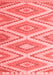 Southwestern Red Country Area Rugs