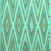 Square Southwestern Turquoise Country Rug, con993turq