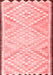 Southwestern Red Country Area Rugs