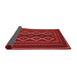 Southwestern Red Country Area Rugs