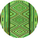 Square Southwestern Green Country Rug, tr2674grn