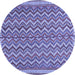 Round Southwestern Blue Country Rug, tr32blu