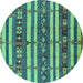 Round Oriental Turquoise Industrial Rug, urb1169turq