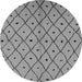 Round Solid Gray Modern Rug, urb1196gry