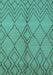 Machine Washable Solid Turquoise Modern Area Rugs, wshurb1211turq