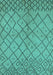 Machine Washable Solid Turquoise Modern Area Rugs, wshurb1224turq