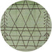 Round Machine Washable Industrial Modern Green Rug, wshurb1243