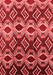 Solid Red Modern Area Rugs