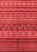 Oriental Red Industrial Area Rugs