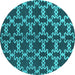 Round Machine Washable Oriental Turquoise Industrial Area Rugs, wshurb2865turq