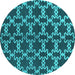 Round Oriental Turquoise Industrial Rug, urb2865turq