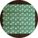 Round Machine Washable Oriental Turquoise Industrial Area Rugs, wshurb2889turq